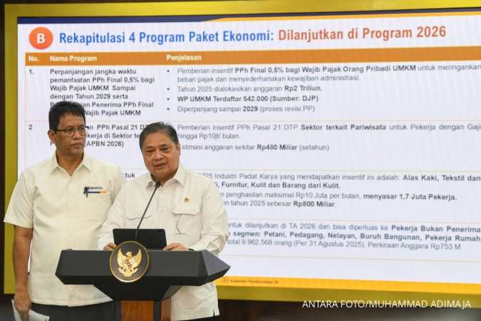 Stimulus Ekonomi Rp16,23 Triliun 2025: Dukungan untuk UMKM, Pariwisata, dan Hunian Nyaman