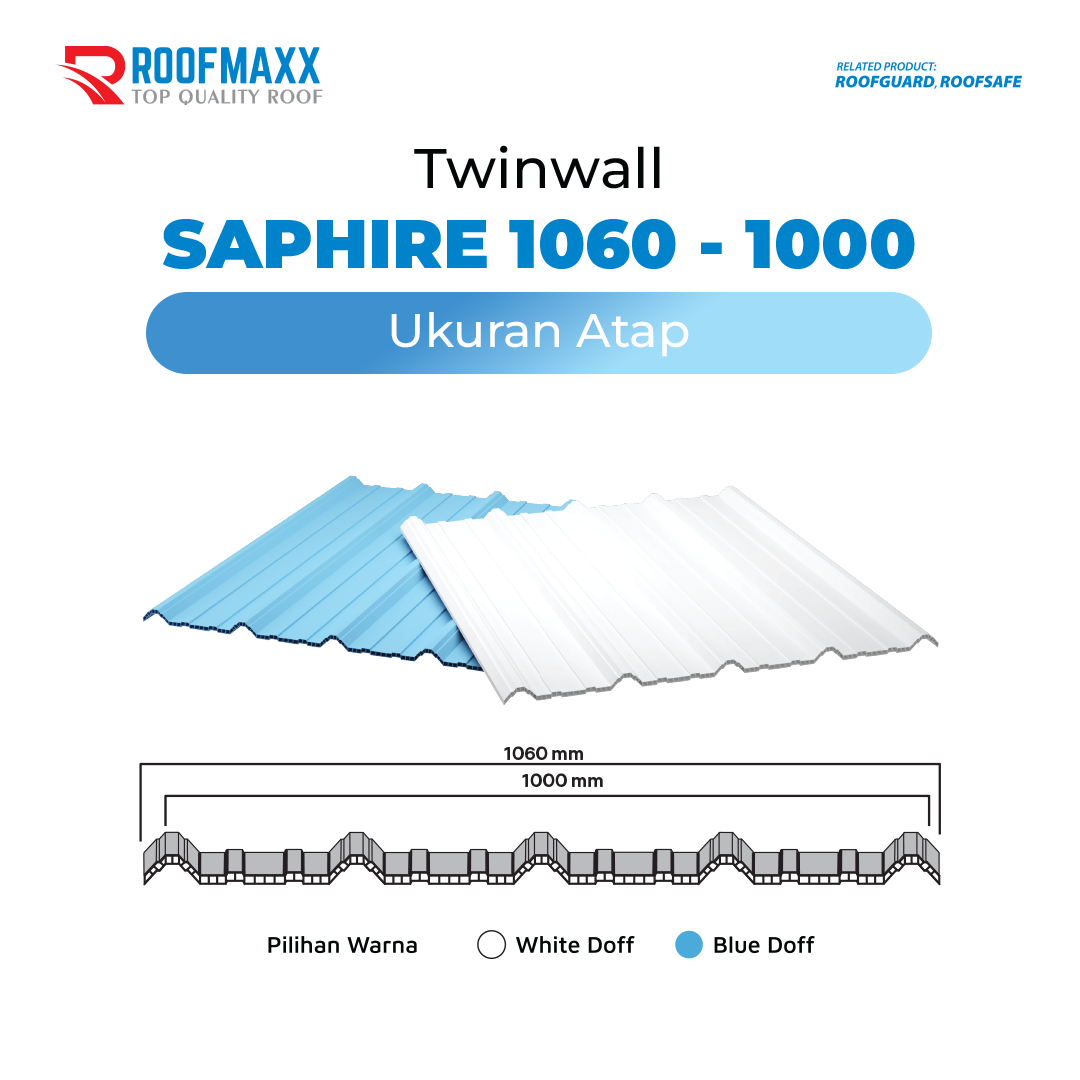 Atap UPVC Roofguard Twinwall Shappire LE 1000mm - Roofmaxx - Gambar 5